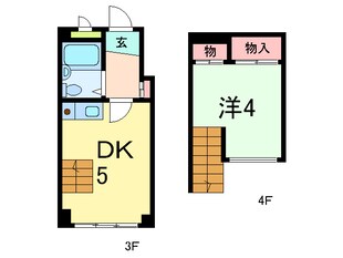 ＣＡＳＡ　ＢＯＳＣＡの物件間取画像